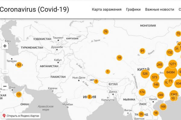 Кракен даркнет купить