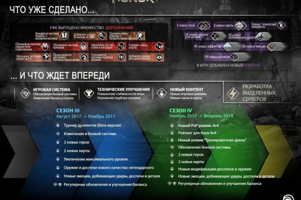 Kraken рабочая ссылка onion