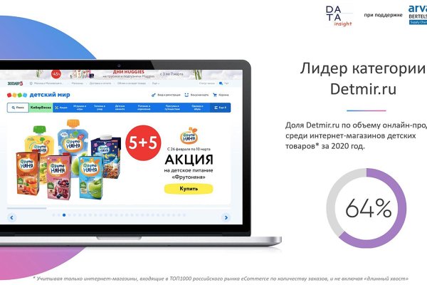 Кракен наркошоп