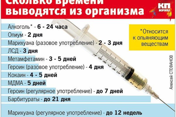 Кракен актуальная ссылка