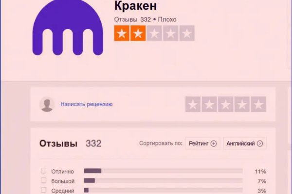 Купить героин в москве