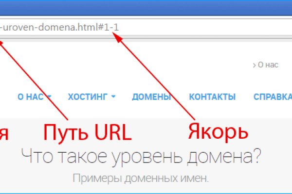 Что такое кракен маркетплейс курительный смесс