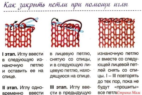 Кракен актуальные